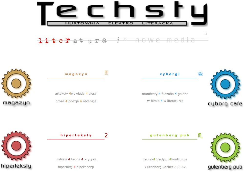 Techsty: home page in 2003